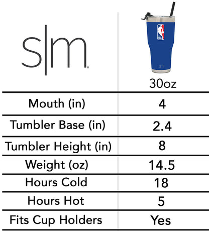 NBA Cruiser tumbler measurement chart showing dimensions and specifications for the royal blue insulated cup on white background with black text and gridlines.