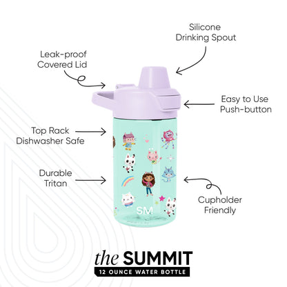 Soft mint green water bottle with pale lavender lid and drinking spout on white background